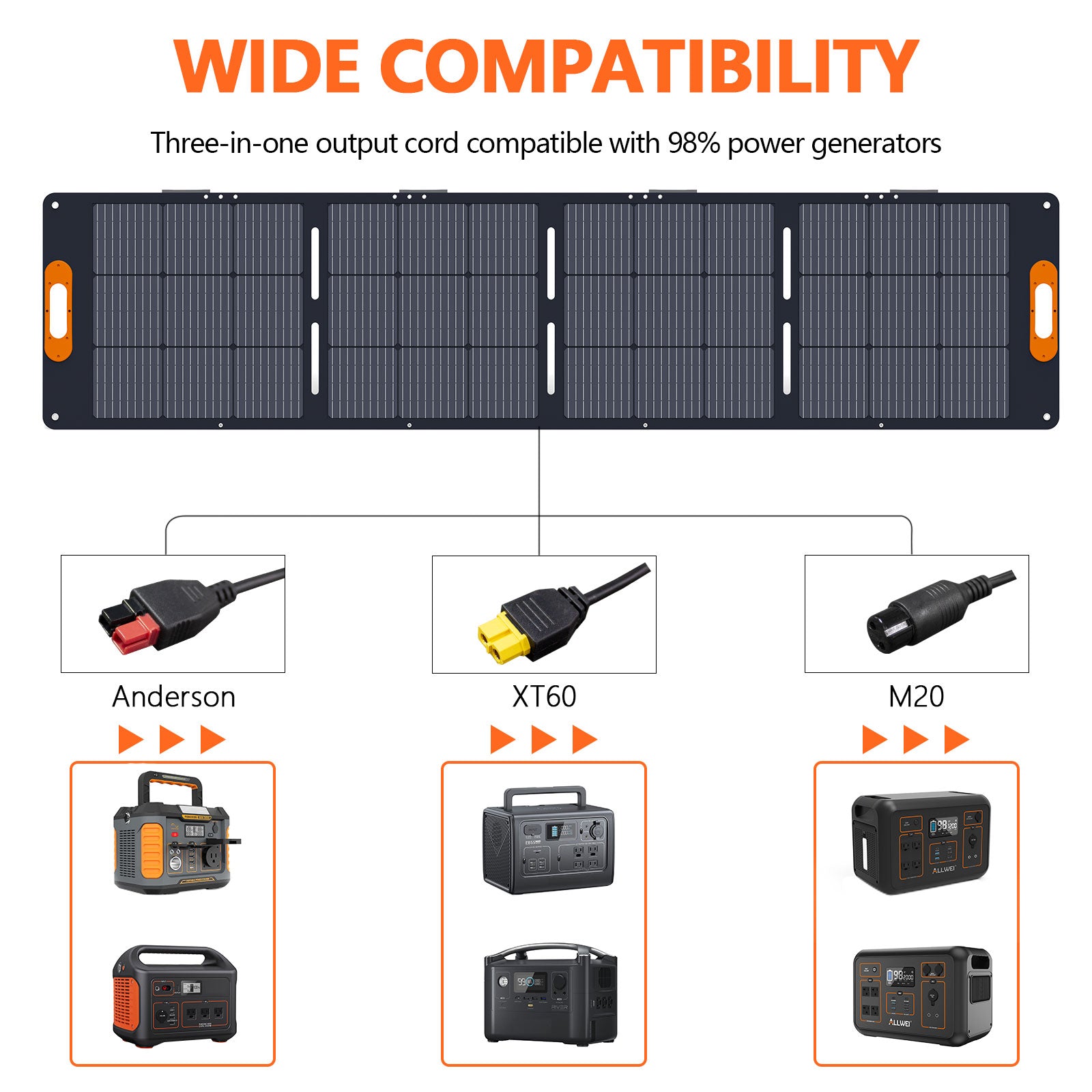 ALLWEI XY-200 200W Solar Panel