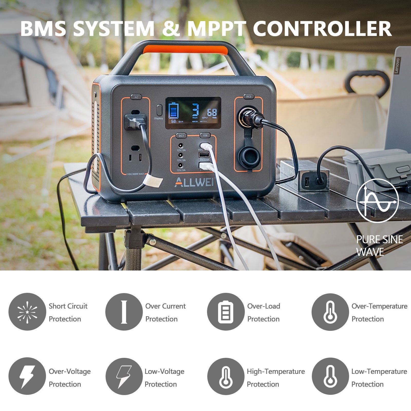 ALLWEI PPS300-2 Portable Power Station | 300W 280Wh